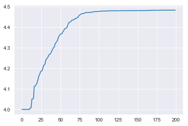 ../../_images/examples_option_pricing_put_8_1.png